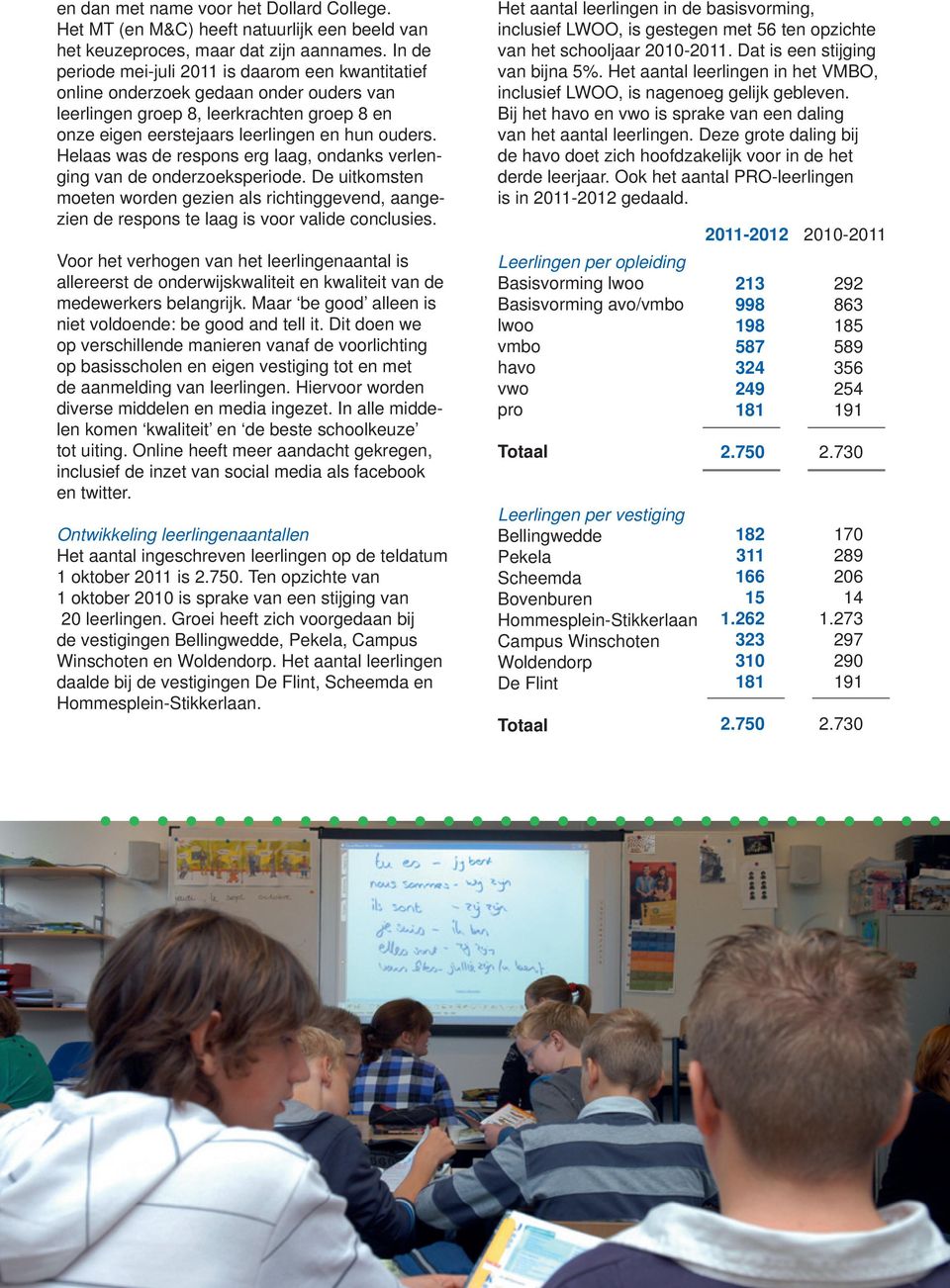 Helaas was de respons erg laag, ondanks verlenging van de onderzoeksperiode. De uitkomsten moeten worden gezien als richtinggevend, aangezien de respons te laag is voor valide conclusies.