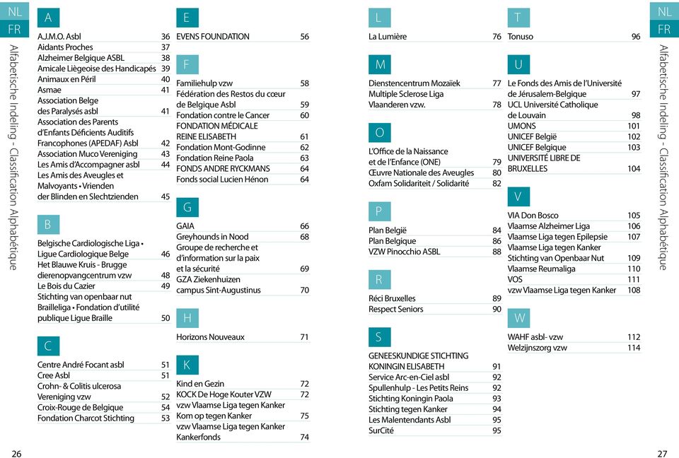 Déficients Auditifs Francophones (APEDAF) Asbl 42 Association Muco Vereniging 43 Les Amis d Accompagner asbl 44 Les Amis des Aveugles et Malvoyants Vrienden der Blinden en Slechtzienden 45 B