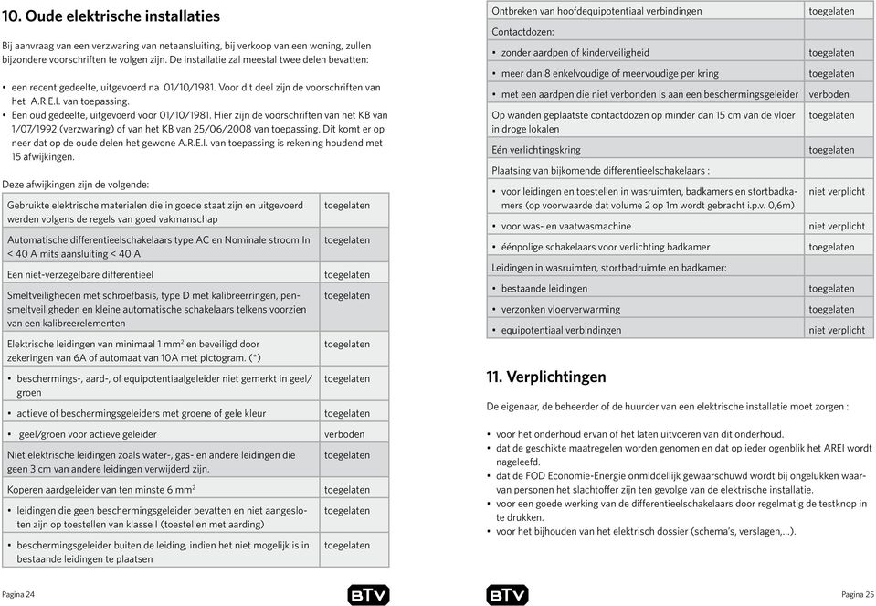 Een oud gedeelte, uitgevoerd voor 01/10/1981. Hier zijn de voorschriften van het KB van 1/07/1992 (verzwaring) of van het KB van 25/06/2008 van toepassing.