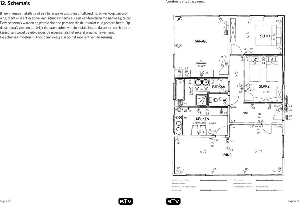Op de schema s worden duidelijk de naam, adres van de installatie, de datum en een handtekening van zowel de uitvoerder, de eigenaar als het erkend organisme vermeld.