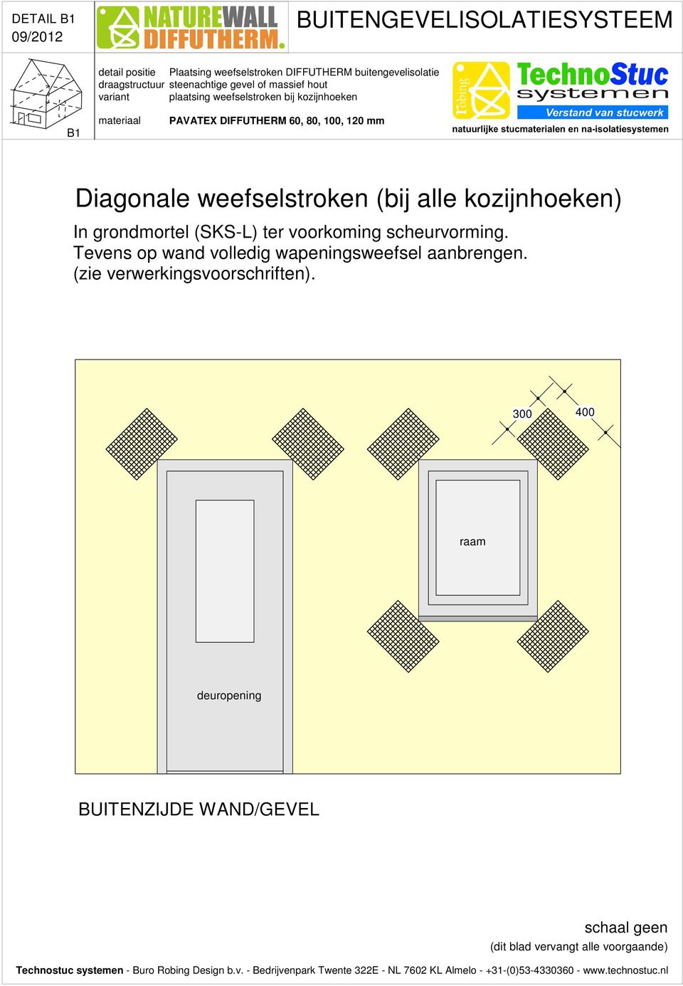 weefselstroken (bij alle kozijnhoeken) In grondmortel (SKS-L) ter voorkoming scheurvorming.