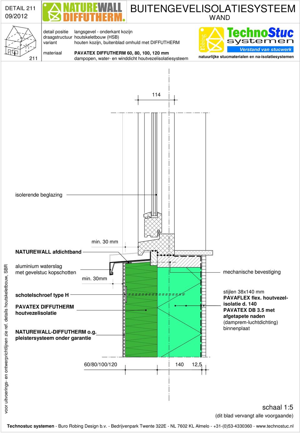 systeem 114 isolerende beglazing min.