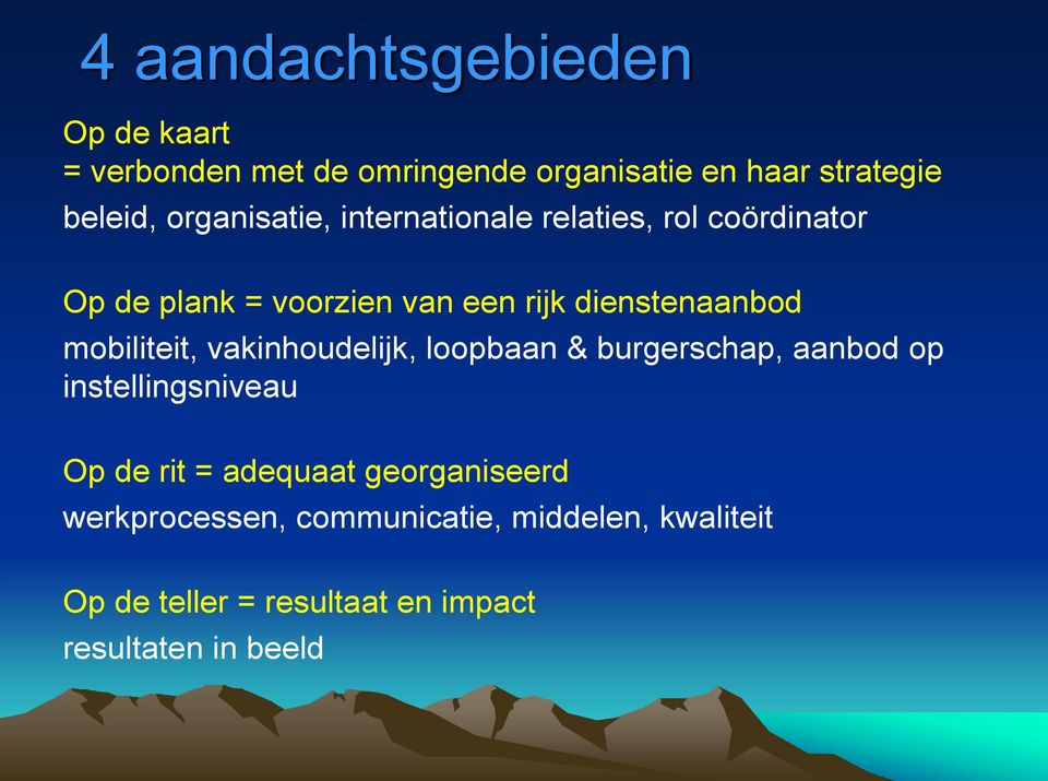 mobiliteit, vakinhoudelijk, loopbaan & burgerschap, aanbod op instellingsniveau Op de rit = adequaat