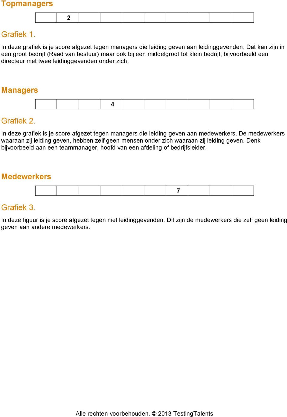 4 In deze grafiek is je score afgezet tegen managers die leiding geven aan medewerkers.