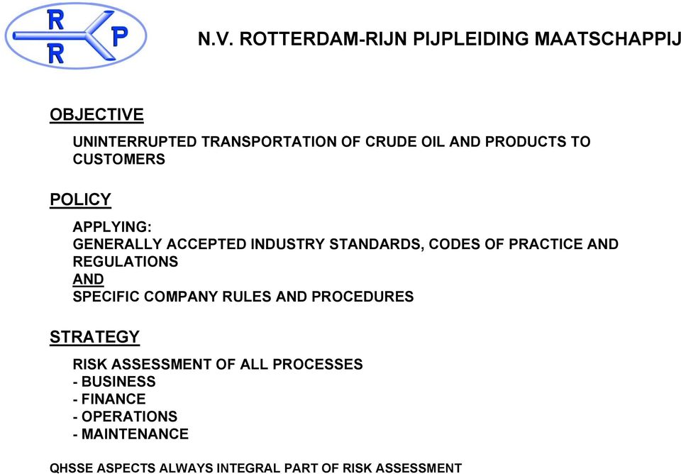 SPECIFIC COMPANY RULES AND PROCEDURES STRATEGY RISK ASSESSMENT OF ALL PROCESSES -
