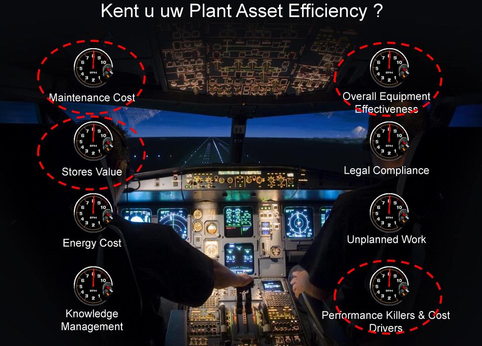 Value Legal Compliance Energy Cost Unplanned Work