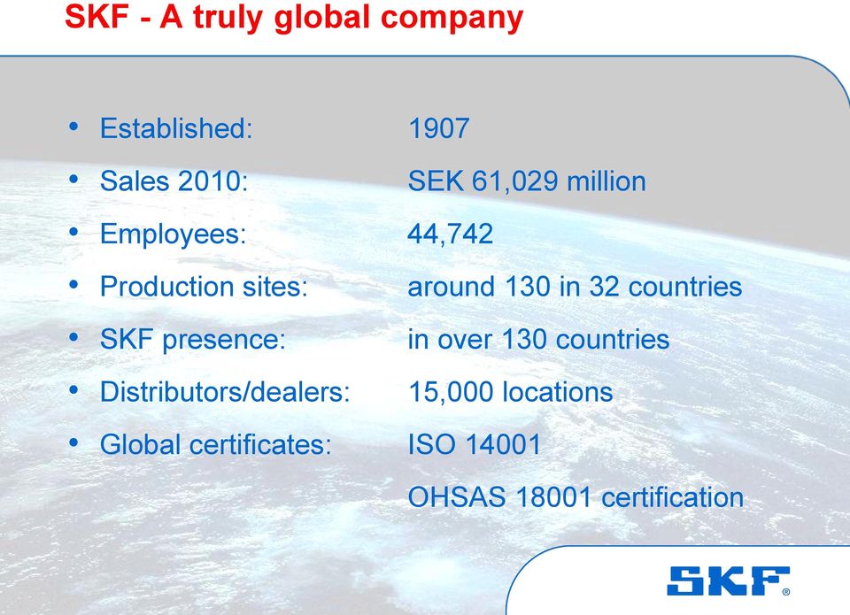 Distributors/dealers: around 130 in 32 countries in over 130