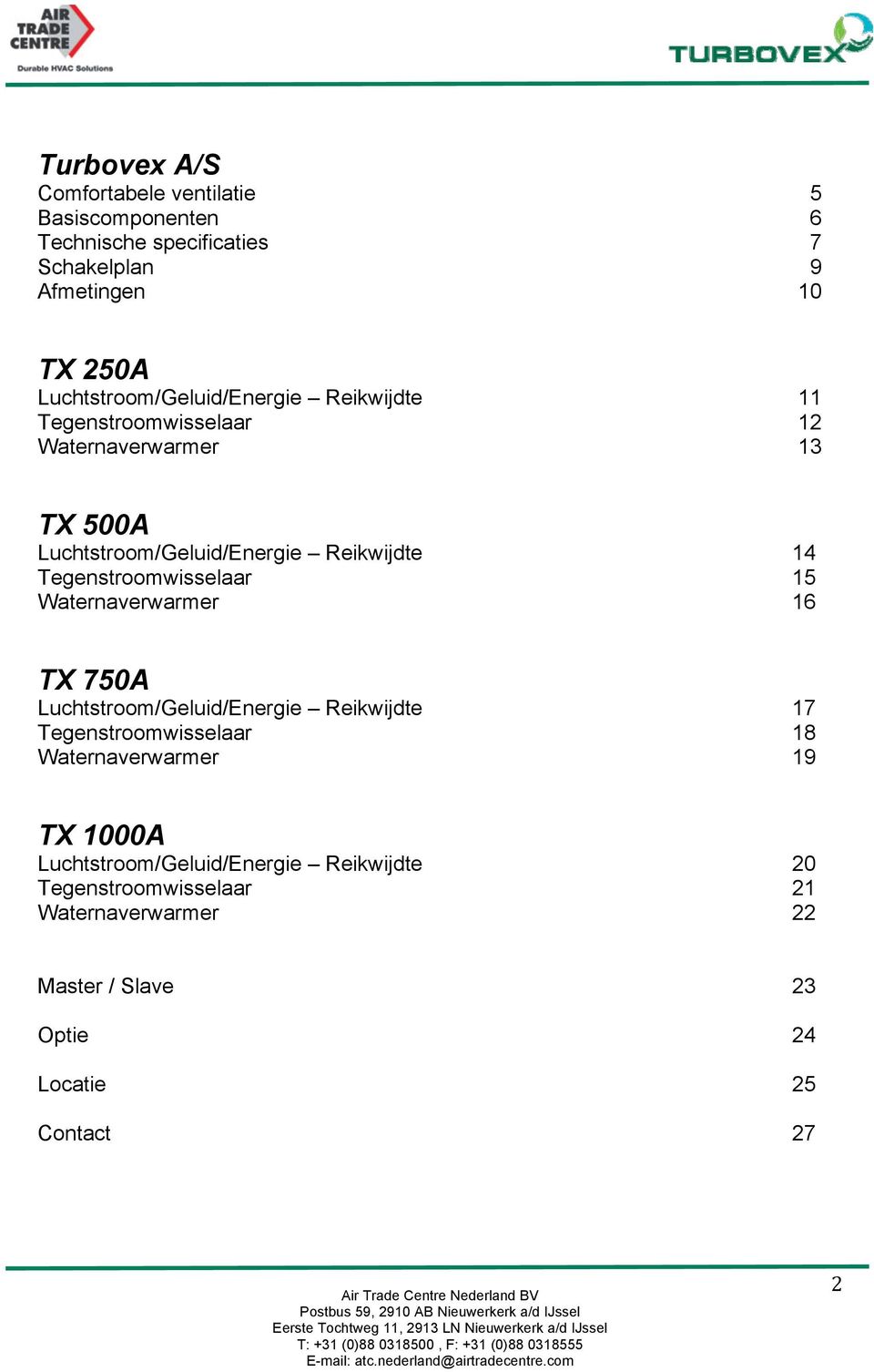 Tegenstroomwisselaar 15 Waternaverwarmer 16 TX 750A Luchtstroom/Geluid/Energie Reikwijdte 17 Tegenstroomwisselaar 18 Waternaverwarmer