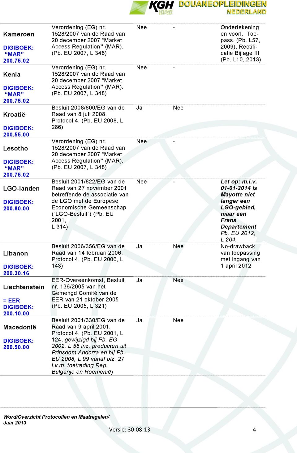 EU 2001, L 314) Besluit 2006/356/EG van de Raad van 14 februari 2006. Protocol 4. (Pb. EU 2006, L 143) EER-Overeenkomst, Besluit nr. 136/2005 van het Gemengd Comité van de EER van 21 oktober 2005 (Pb.