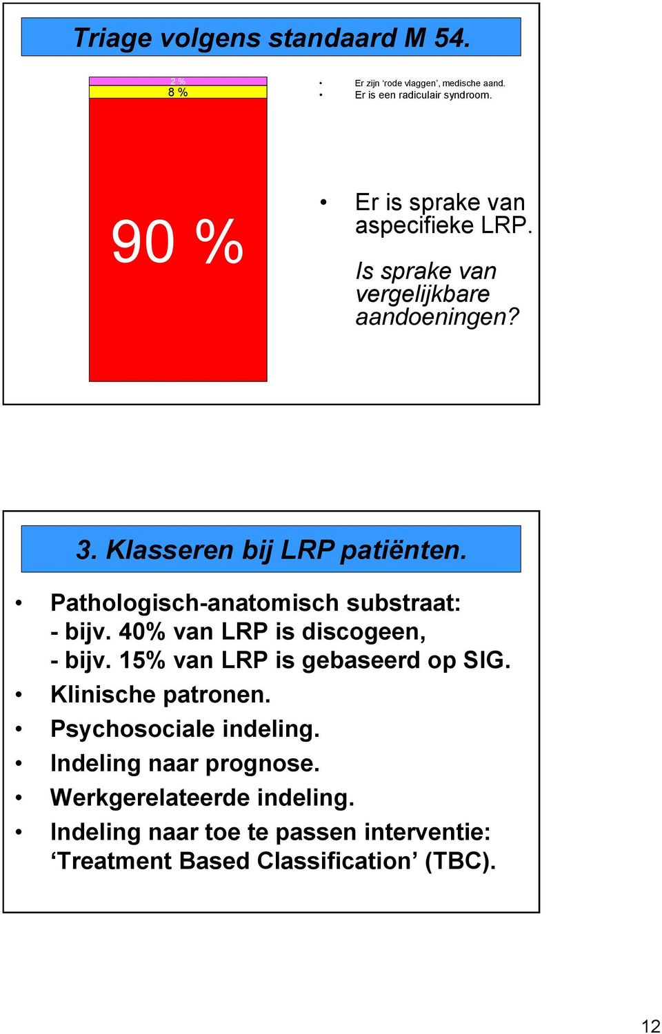 Pathologisch-anatomisch substraat: - bijv. 40% van LRP is discogeen, - bijv. 15% van LRP is gebaseerd op SIG.