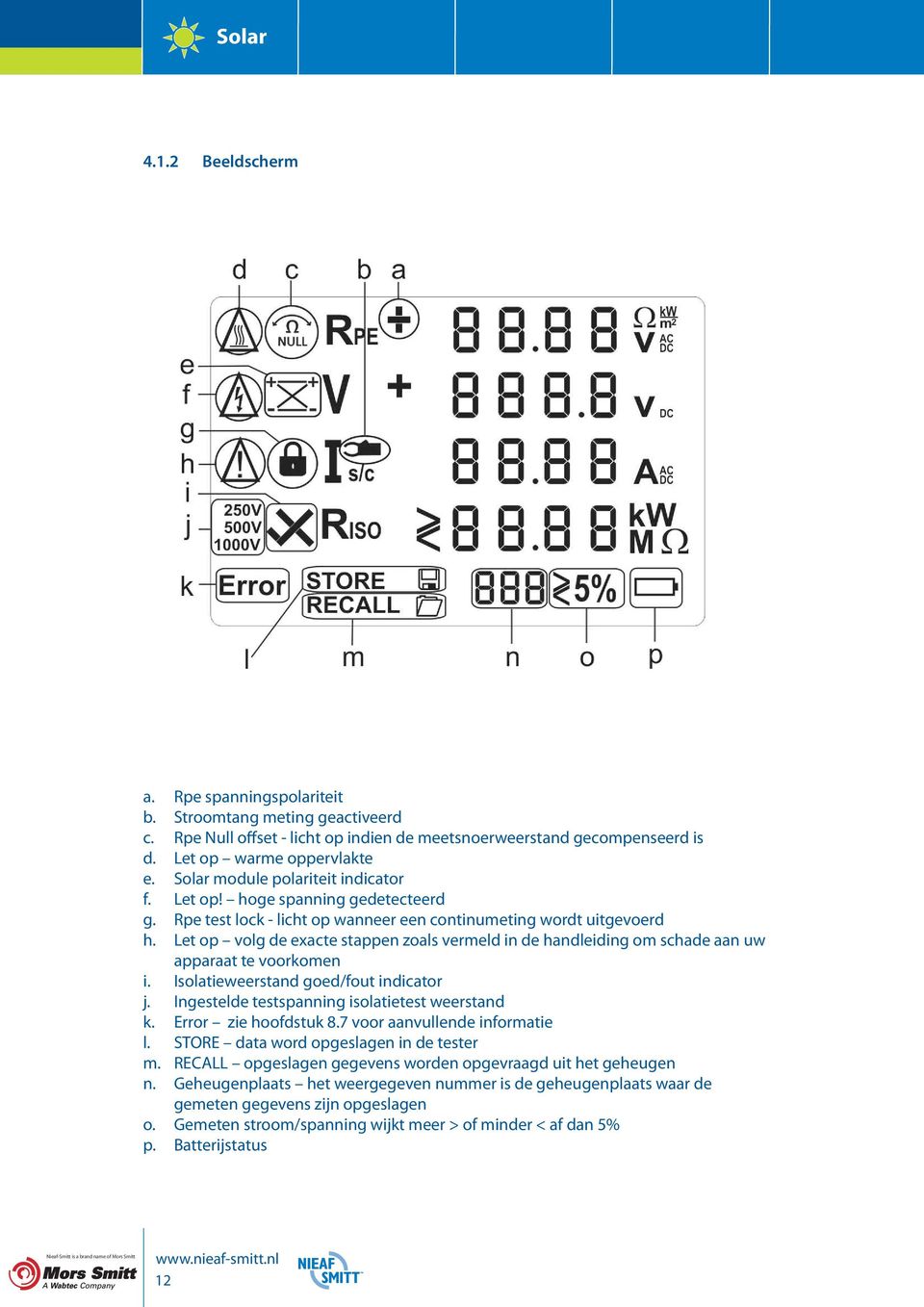 Let op volg de exacte stappen zoals vermeld in de handleiding om schade aan uw apparaat te voorkomen i. Isolatieweerstand goed/fout indicator j. Ingestelde testspanning isolatietest weerstand k.