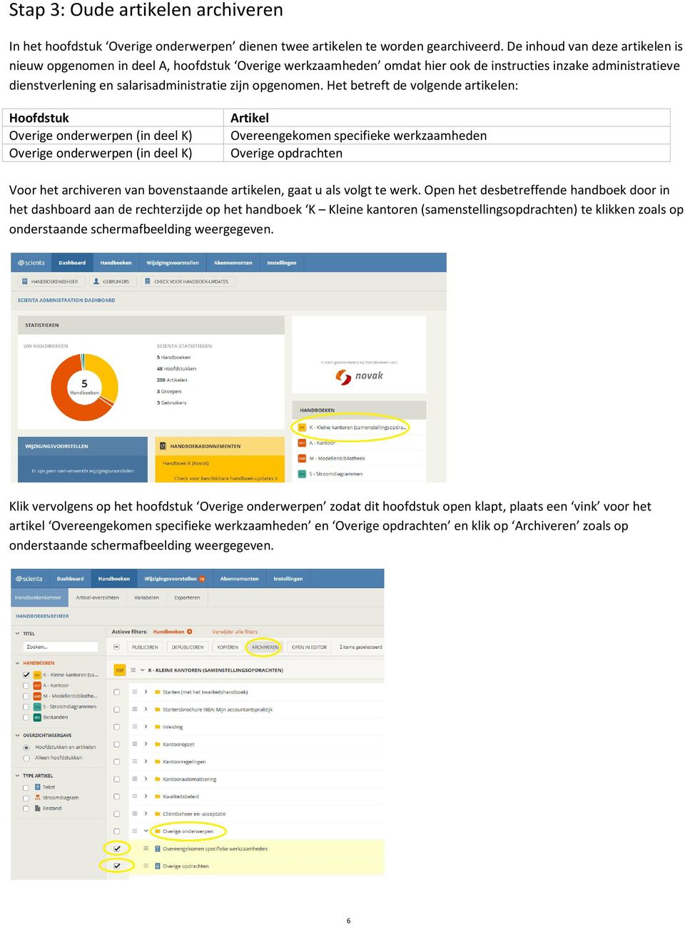 Het betreft de volgende artikelen: Hoofdstuk Overige onderwerpen (in deel K) Overige onderwerpen (in deel K) Artikel Overeengekomen specifieke werkzaamheden Overige opdrachten Voor het archiveren van