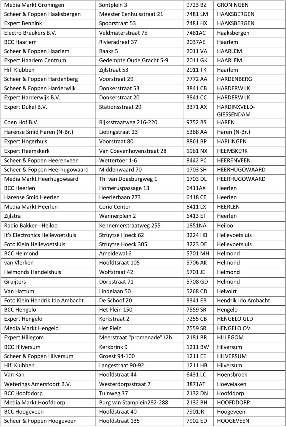 Klubben Zijlstraat 53 2011 TK Haarlem Scheer & Foppen Hardenberg Voorstraat 29 7772 AA HARDENBERG Scheer & Foppen Harderwijk Donkerstraat 53 3841 CB HARDERWIJK Expert Harderwijk B.V. Donkerstraat 20 3841 CC HARDERWIJK Expert Dukel B.