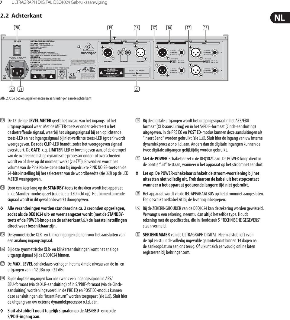 7: De bedienungselementen en aansluitingen aan de achterkant (13) De 12-delige LEVEL METER geeft het niveau van het ingangs- of het uitgangssignaal weer.