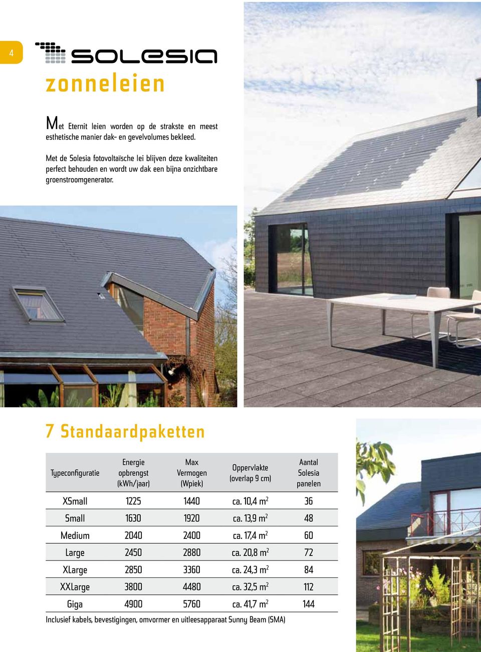 7 Standaardpaketten Typeconfiguratie Energie opbrengst (kwh/jaar) Max Vermogen (Wpiek) Oppervlakte (overlap 9 cm) Aantal Solesia panelen XSmall 1225 1440 ca.