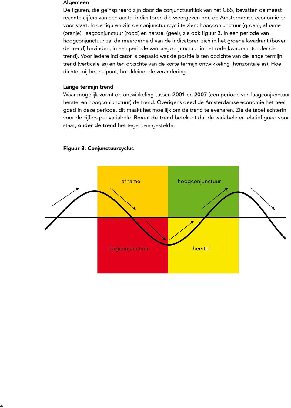 In een periode van hoogconjunctuur zal de meerderheid van de indicatoren zich in het groene kwadrant (boven de trend) bevinden, in een periode van laagconjunctuur in het rode kwadrant (onder de