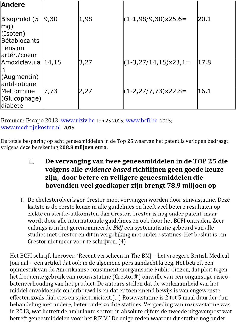 Escapo 2013; www.riziv.be Top 25 2015; www.bcfi.be 2015; www.medicijnkosten.nl 2015.