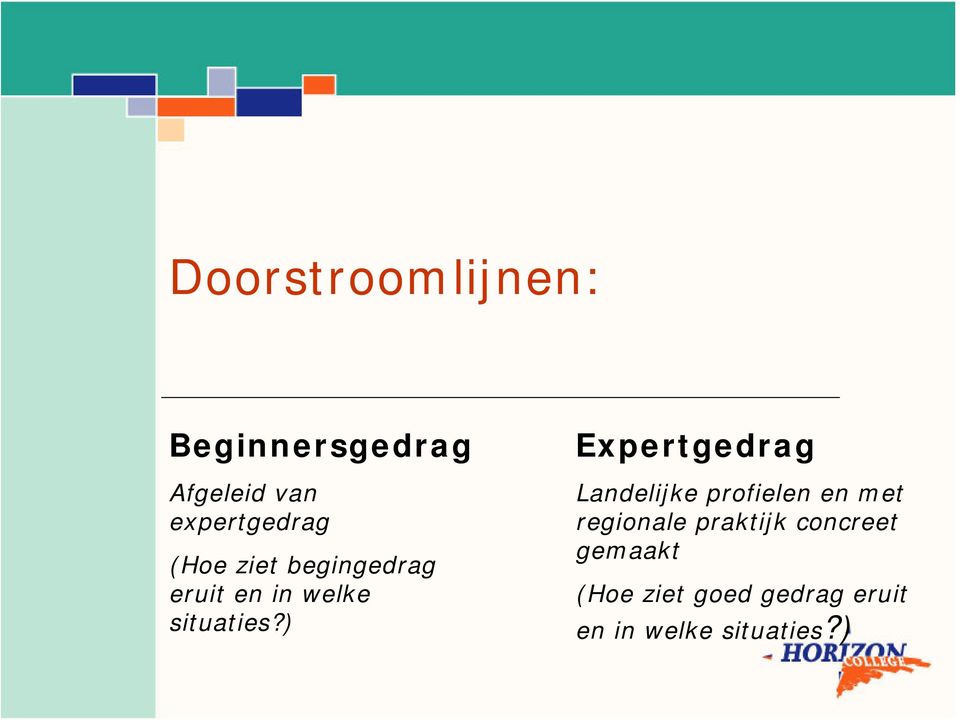 ) Expertgedrag Landelijke profielen en met regionale