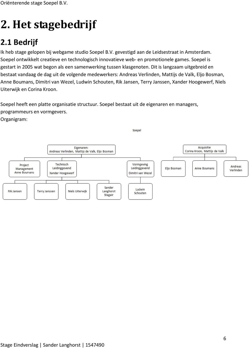 Dit is langzaam uitgebreid en bestaat vandaag de dag uit de volgende medewerkers: Andreas Verlinden, Mattijs de Valk, Eljo Bosman, Anne Boumans, Dimitri van Wezel, Ludwin