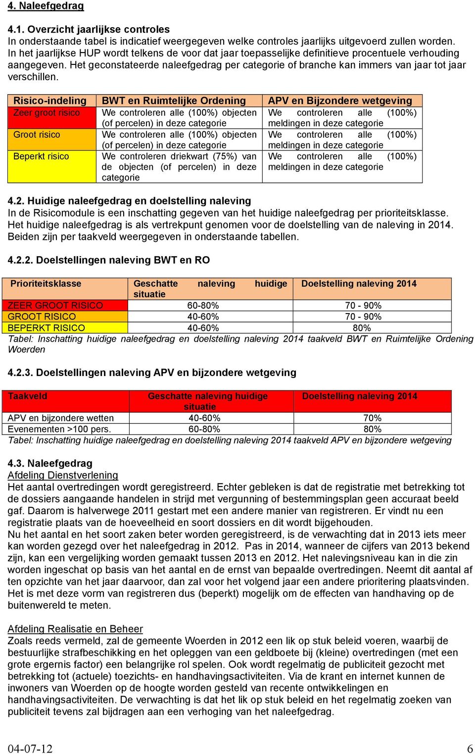 Het geconstateerde naleefgedrag per categorie of branche kan immers van jaar tot jaar verschillen.