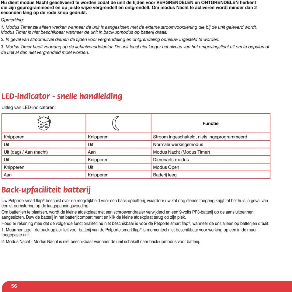 Modus Timer zal alleen werken wanneer de unit is aangesloten met de externe stroomvoorziening die bij de unit geleverd wordt.