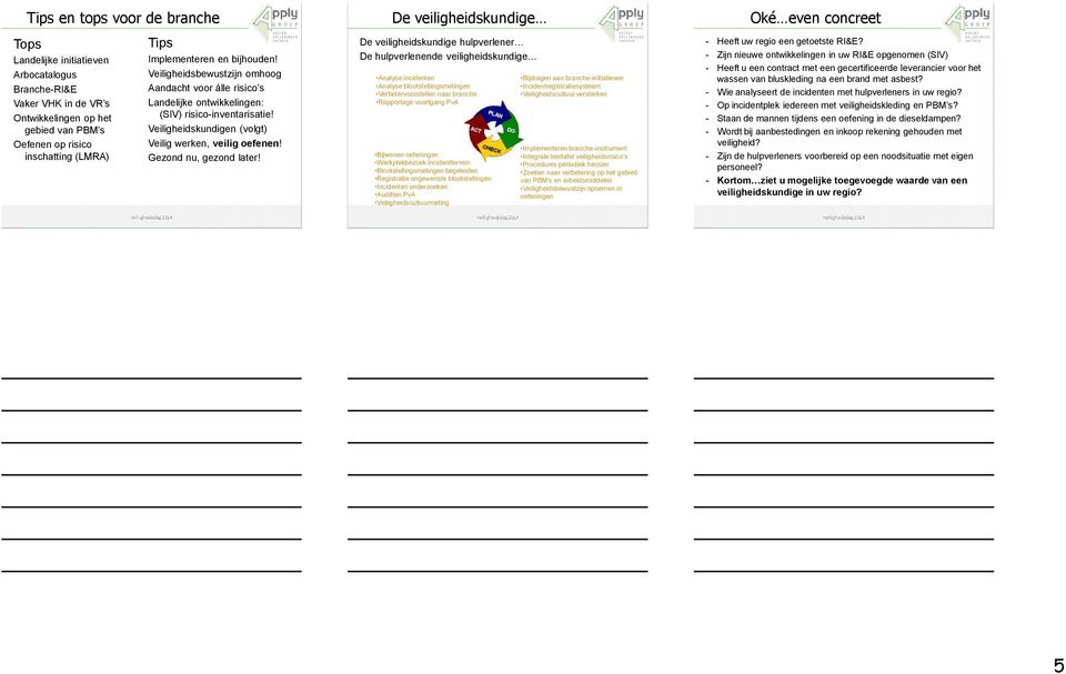 13 De veiligheidskundige De veiligheidskundige hulpverlener De hulpverlenende veiligheidskundige Analyse incidenten Analyse blootstellingsmetingen Verbetervoorstellen naar branche Rapportage