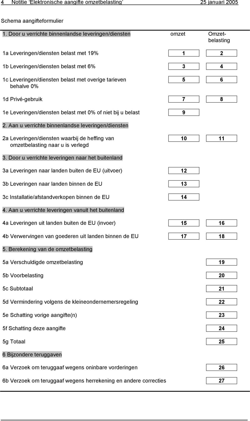 tarieven 5 6 behalve 0% 1d Privé-gebruik 7 8 1e Leveringen/diensten belast met 0% of niet bij u belast 9 2.