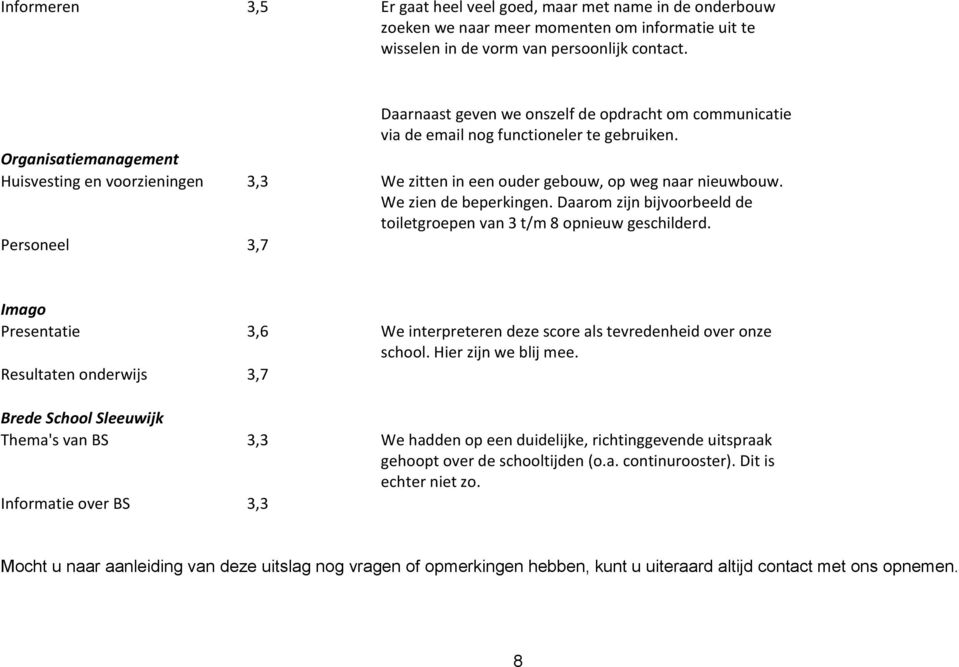 Organisatiemanagement Huisvesting en voorzieningen 3,3 We zitten in een ouder gebouw, op weg naar nieuwbouw. We zien de beperkingen.