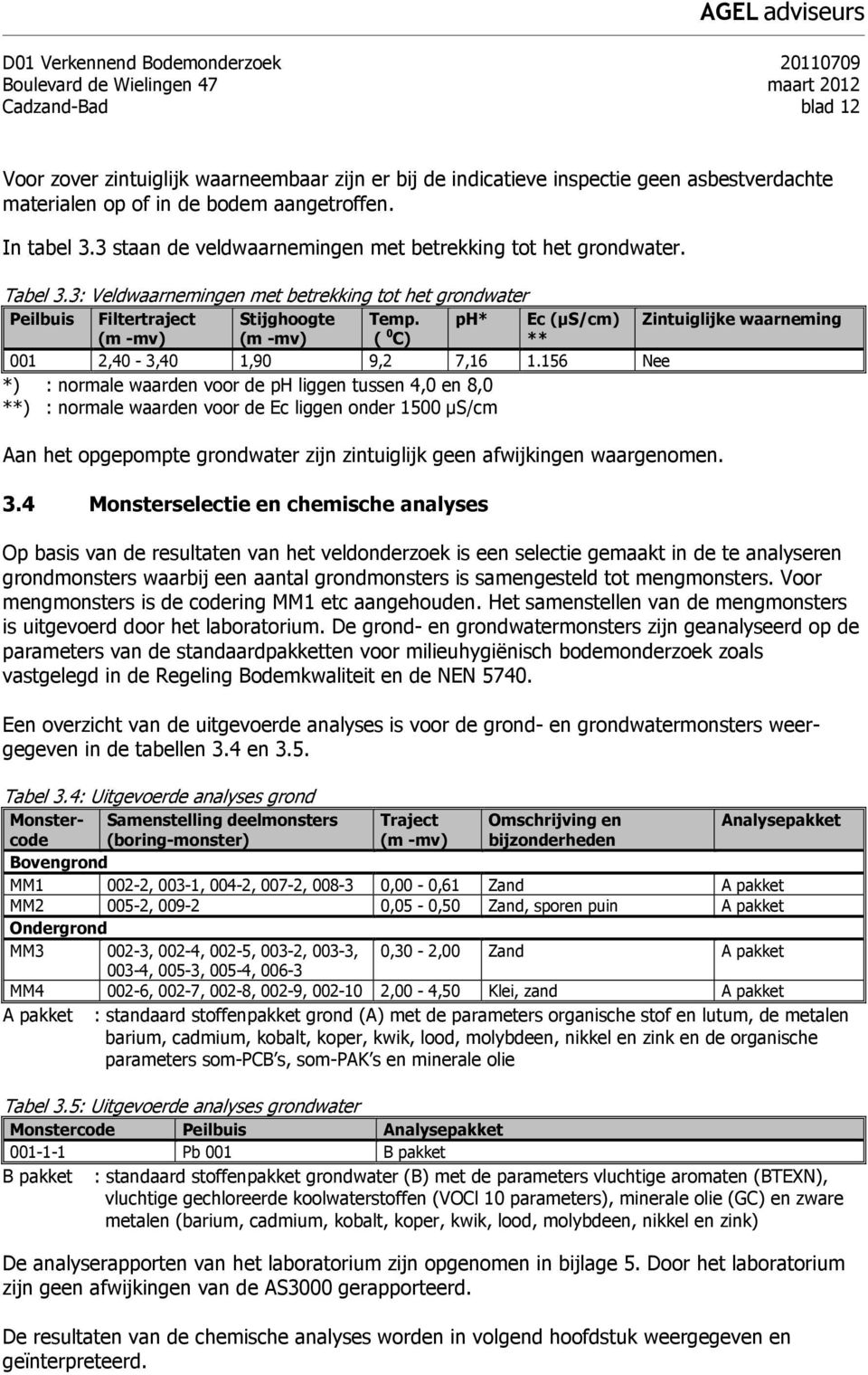 3: Veldwaarnemingen met betrekking tot het grondwater Peilbuis Filtertraject Stijghoogte Temp. ph* Ec (µs/cm) Zintuiglijke waarneming (m mv) (m mv) ( 0 C) ** 001 2,40 3,40 1,90 9,2 7,16 1.