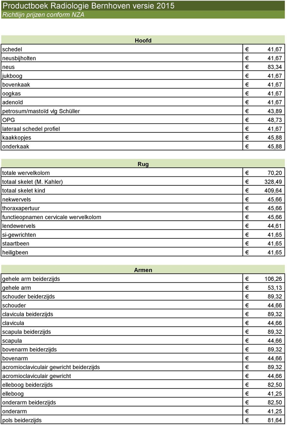 Kahler) 328,49 totaal skelet kind 409,64 nekwervels 45,66 thoraxapertuur 45,66 functieopnamen cervicale wervelkolom 45,66 lendewervels 44,61 si-gewrichten 41,65 staartbeen 41,65 heiligbeen 41,65