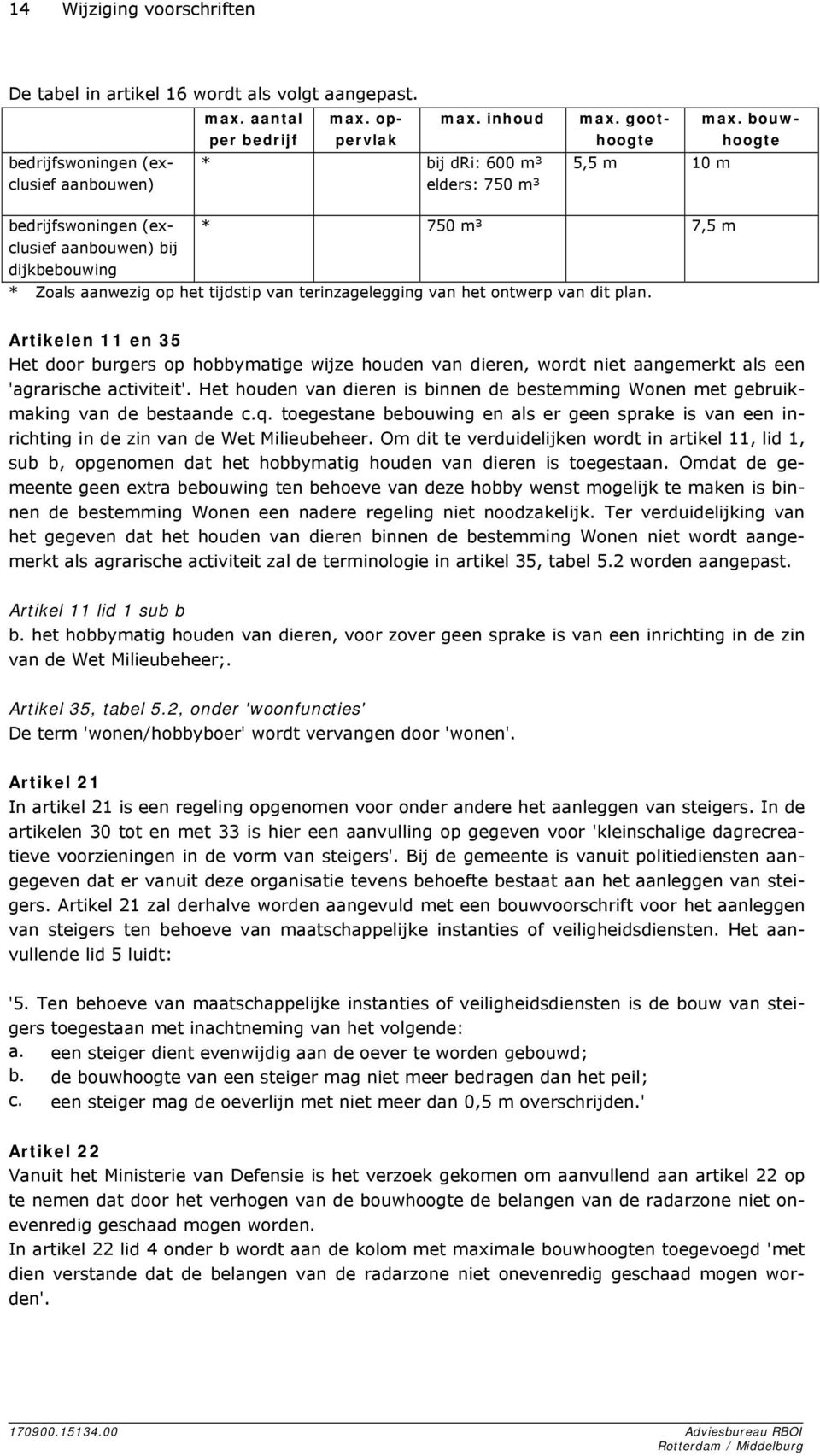 bouwhoogte bedrijfswoningen (exclusief aanbouwen) bij dijkbebouwing * 750 m³ 7,5 m * Zoals aanwezig op het tijdstip van terinzagelegging van het ontwerp van dit plan.