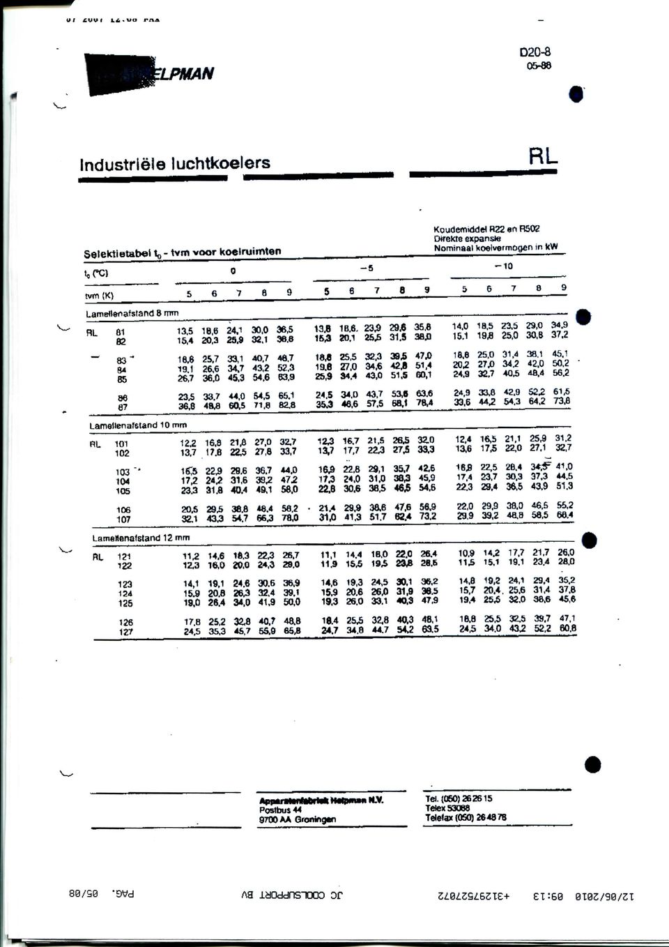 Lamellen afstand 10 101 102 10 10 10 107 l ameftenafstand 12 121 122 12 12 12 126 127 1.,6 2.1 0.0 6, 1. 20, 2.9 2.1 6.6.8 2.7,1 0,7 6.7.8 ZS 2. 9 7.D 19.1 26,6.7,2 2. 19.B 27.0,6 2 1, 26,7 6.0.,6,9 2.