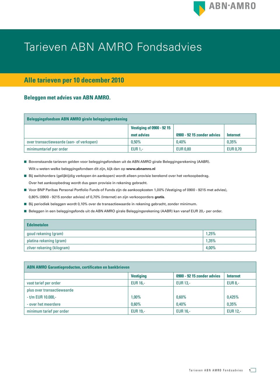 order EUR 1,- EUR 0,80 EUR 0,70 n Bovenstaande tarieven gelden voor beleggingsfondsen uit de ABN AMRO girale Beleggingsrekening (AABR). Wilt u weten welke beleggingsfondsen dit zijn, kijk dan op www.