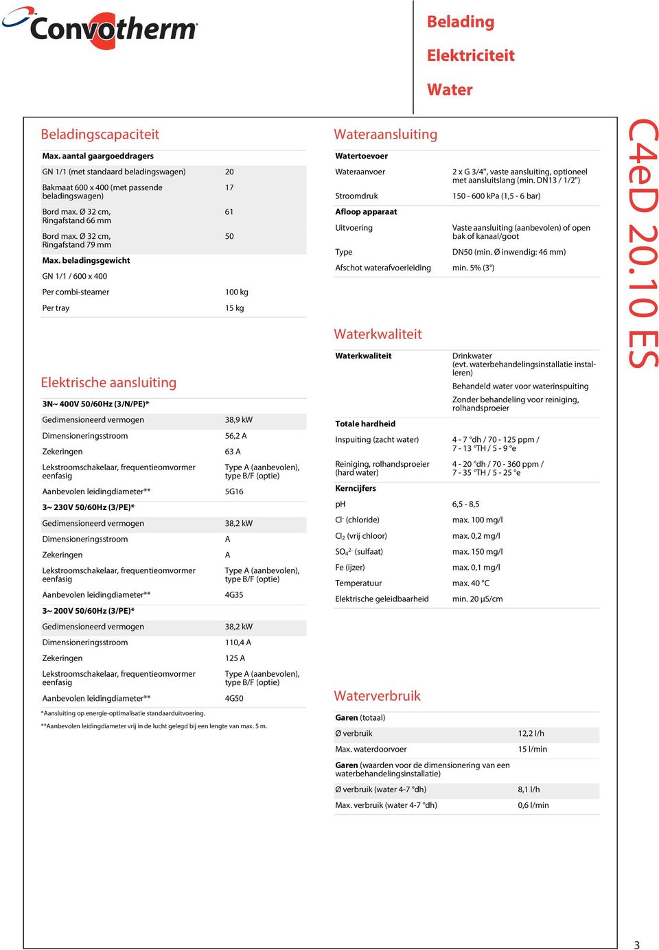 beladingsgewicht GN 1/1 / 600 x 400 Per combi-steamer Per tray Elektrische aansluiting 3N~ 400V 50/60Hz (3/N/PE)* 3~ 230V 50/60Hz (3/PE)* 3~ 200V 50/60Hz (3/PE)* *Aansluiting op energie-optimalisatie