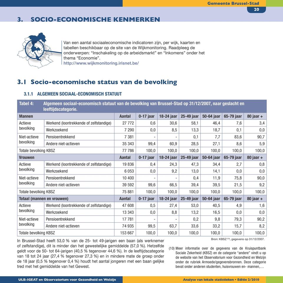 Socio-economische status van de bevolking 3.1.