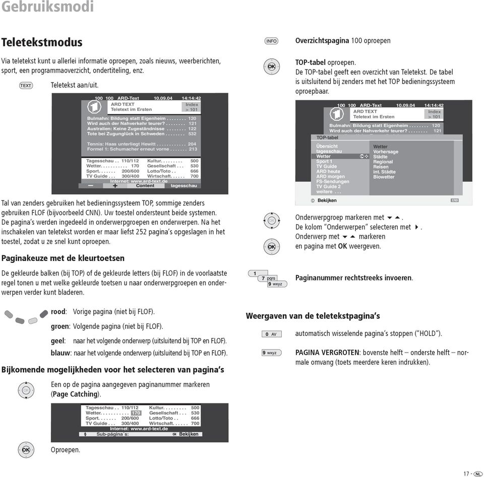 De pagina s werden ingedeeld in onderwerpgroepen en onderwerpen. Na het inschakelen van teletekst worden er maar liefst 252 pagina s opgeslagen in het toestel, zodat u ze snel kunt oproepen.