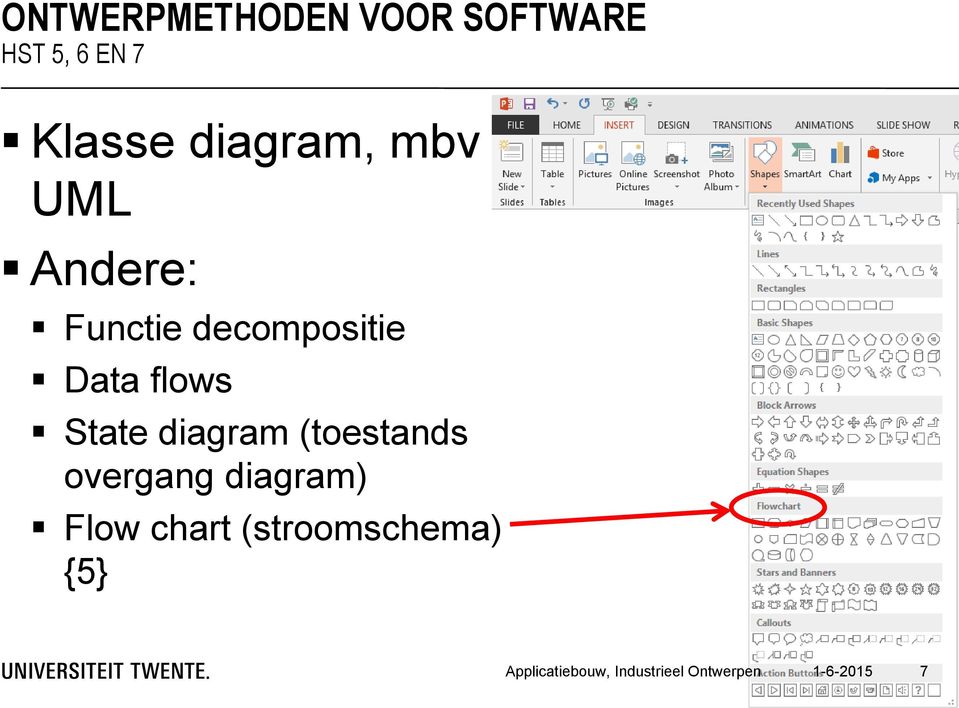 State diagram (toestands overgang diagram) Flow chart