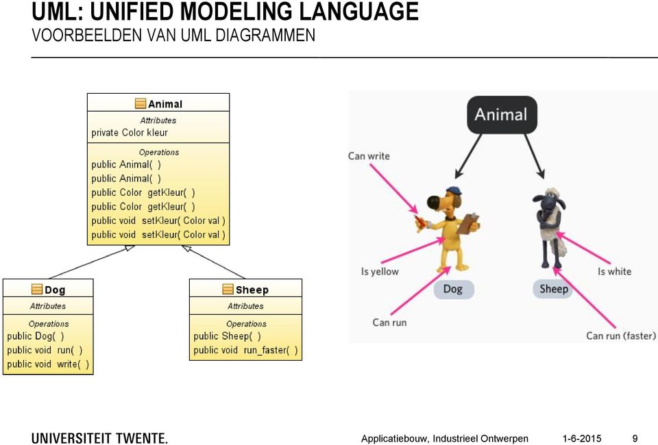 UML DIAGRAMMEN