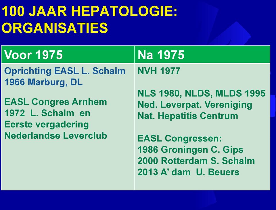 Schalm en Eerste vergadering Nederlandse Leverclub NVH 1977 NLS 1980, NLDS, MLDS 1995