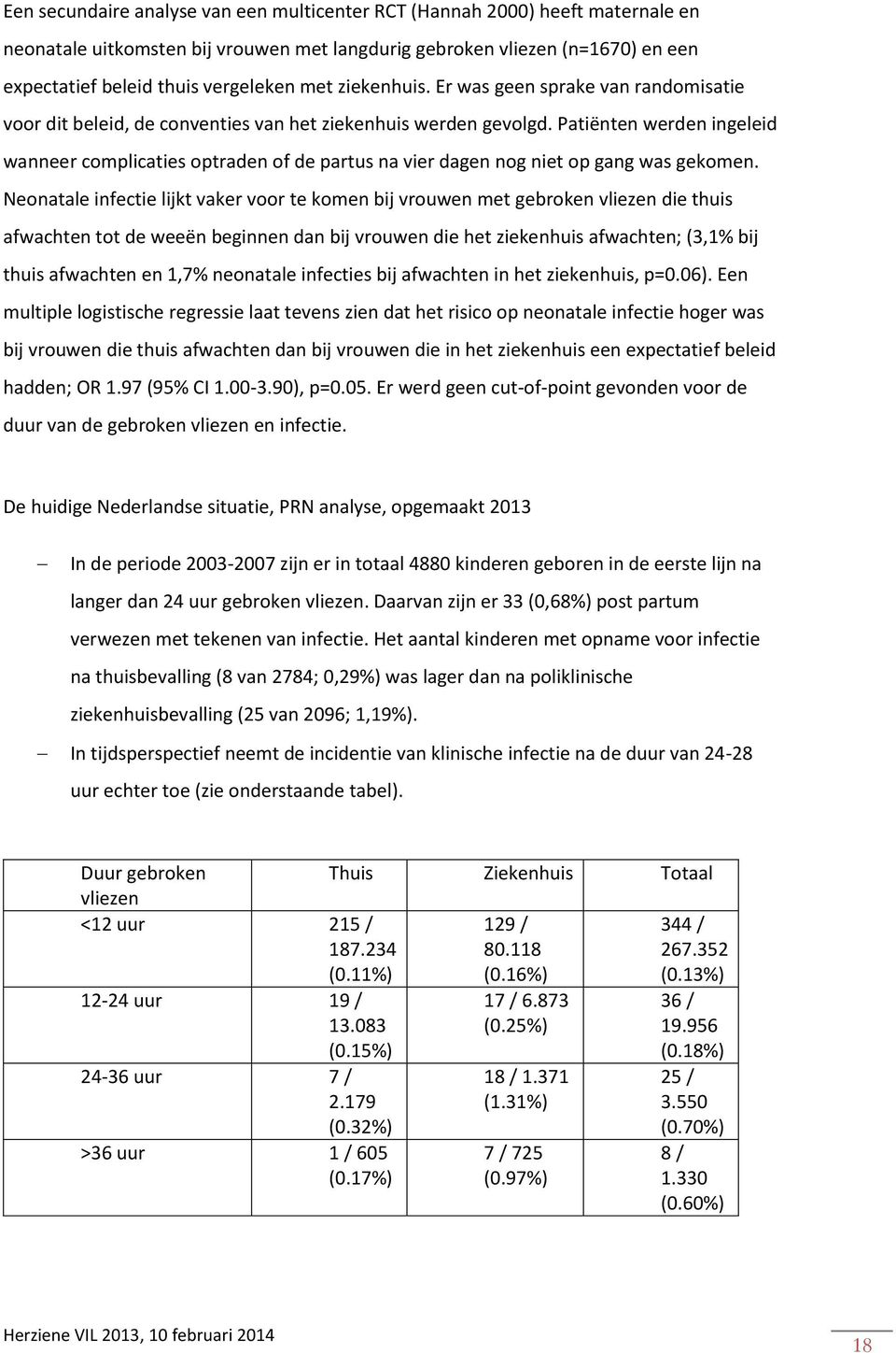 Patiënten werden ingeleid wanneer complicaties optraden of de partus na vier dagen nog niet op gang was gekomen.