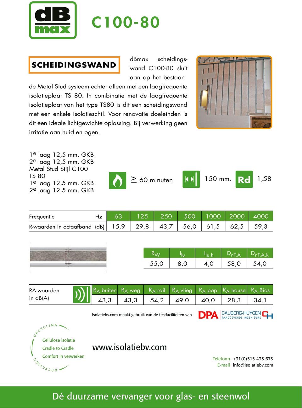 Bij verwerking geen irritatie aan huid en ogen. 1 e laag 12,5 mm. GKB 2 e laag 12,5 mm. GKB Metal Stud Stijl 100 TS 80 1 e laag 12,5 mm. GKB 2 e laag 12,5 mm. GKB 60 minuten 150 mm.