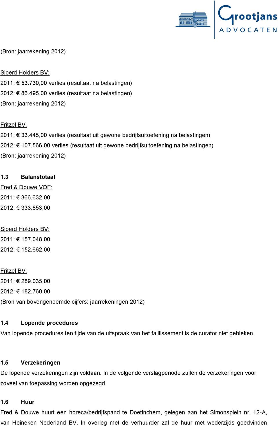 3 Balanstotaal Fred & Douwe VOF: 2011: 366.632,00 2012: 333.853,00 Sjoerd Holders BV: 2011: 157.048,00 2012: 152.662,00 Fritzel BV: 2011: 289.035,00 2012: 182.