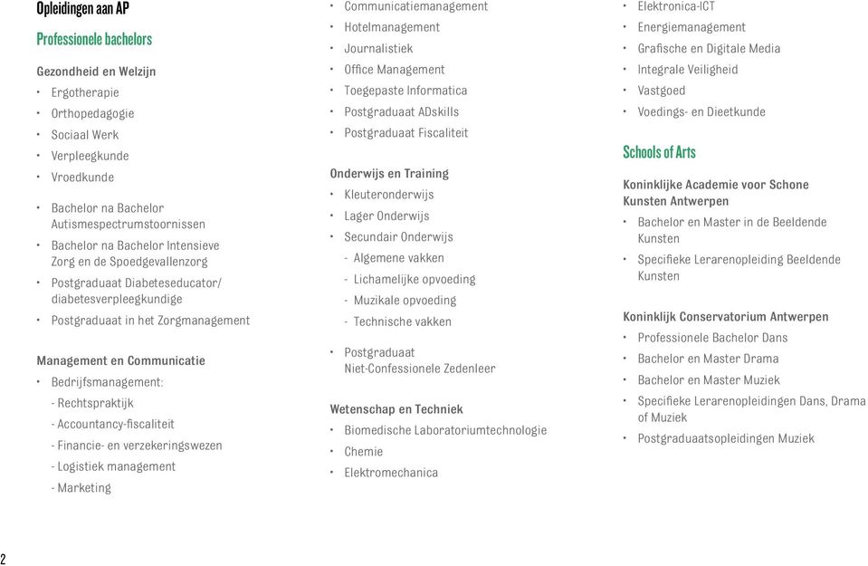 Accountancy-fiscaliteit - Financie- en verzekeringswezen - Logistiek management - Marketing Communicatiemanagement Hotelmanagement Journalistiek Office Management Toegepaste Informatica Postgraduaat