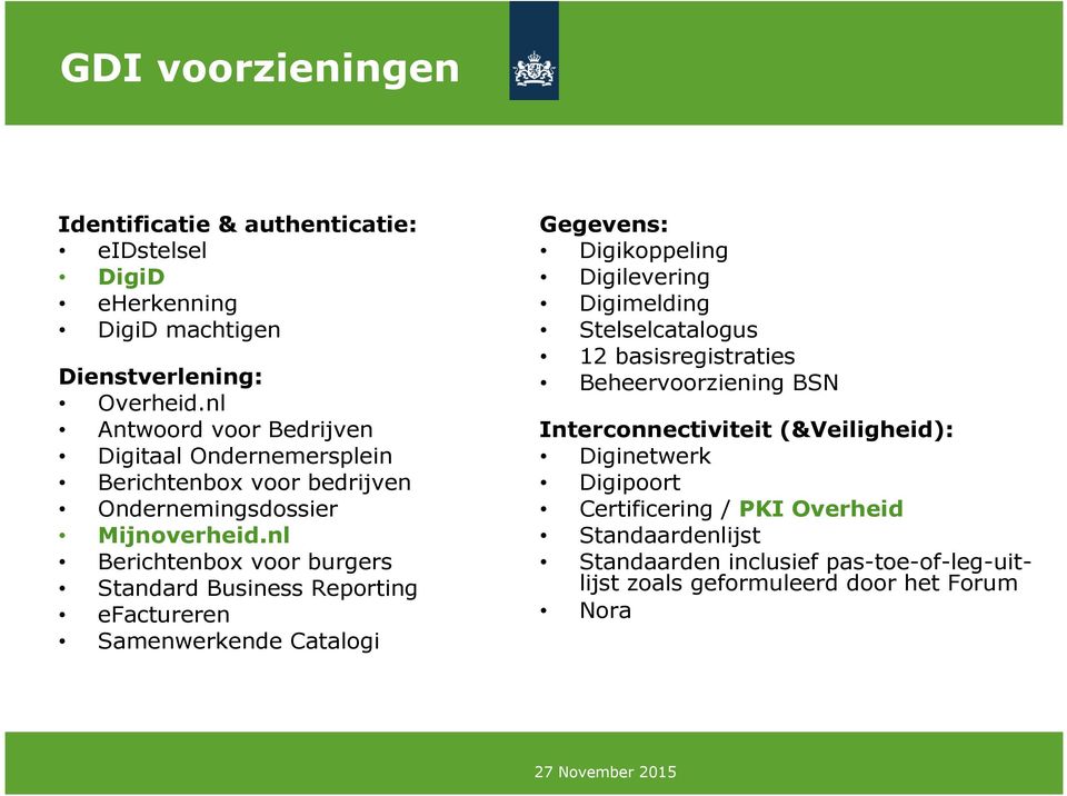 nl Berichtenbox voor burgers Standard Business Reporting efactureren Samenwerkende Catalogi Gegevens: Digikoppeling Digilevering Digimelding