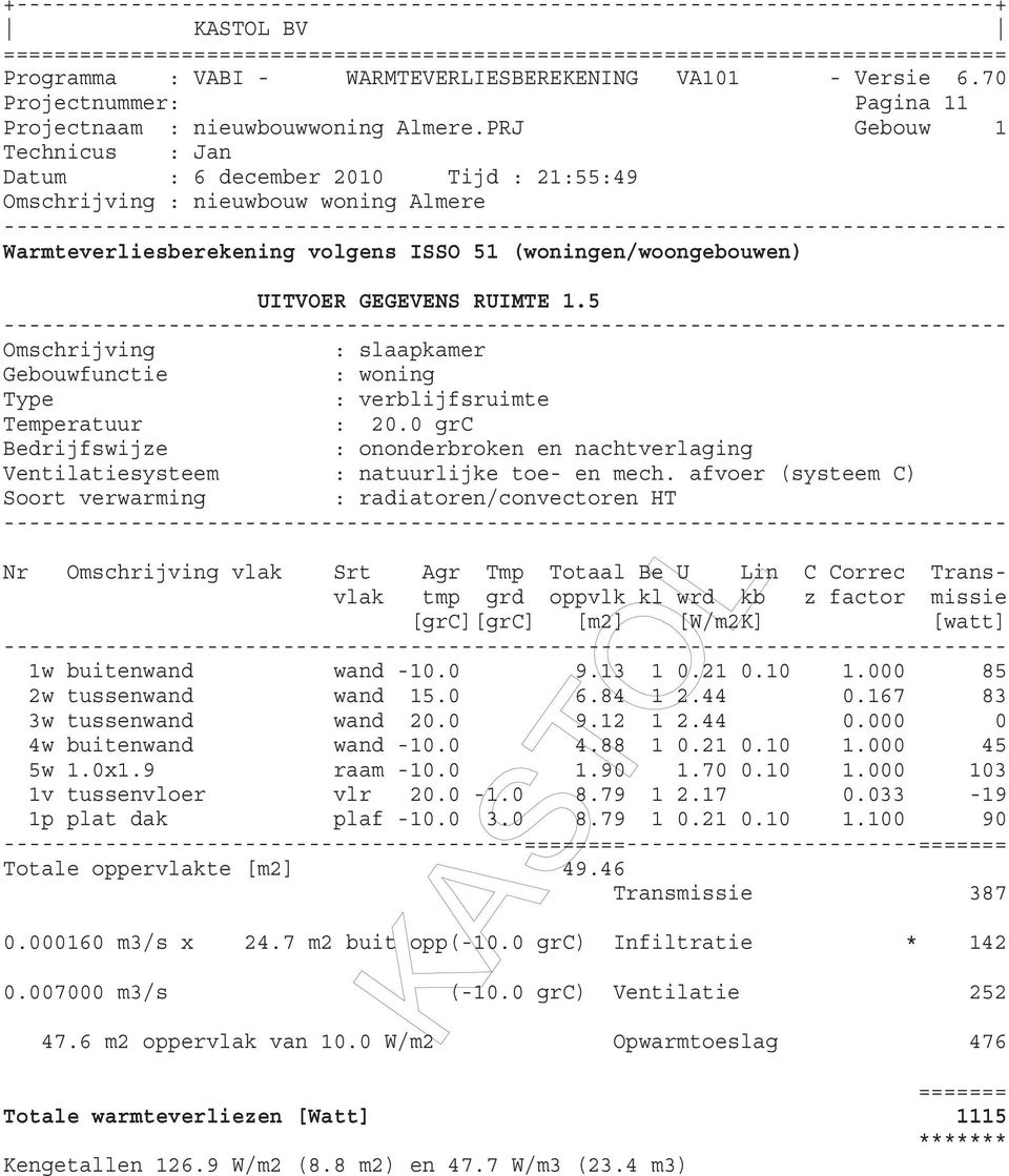 0-1.0 8.79 1 2.17 0.033-19 1p plat dak plaf -10.0 3.0 8.79 1 0.21 0.10 1.100 90 -----------------------------------------=----------------------- Totale oppervlakte [m2] 49.46 Transmissie 387 0.