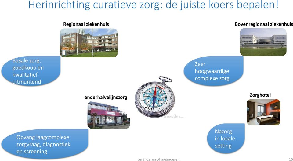 kwalitatief uitmuntend Zeer hoogwaardige complexe zorg anderhalvelijnszorg