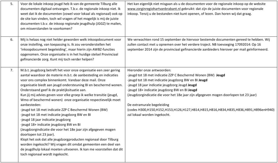 Het kan eigenlijk niet misgaan als u de documenten voor de regionale inkoop op de website www.zorginregiohartvanbrabant.nl gebruikt: dat zijn de juiste documenten voor regionale inkoop.