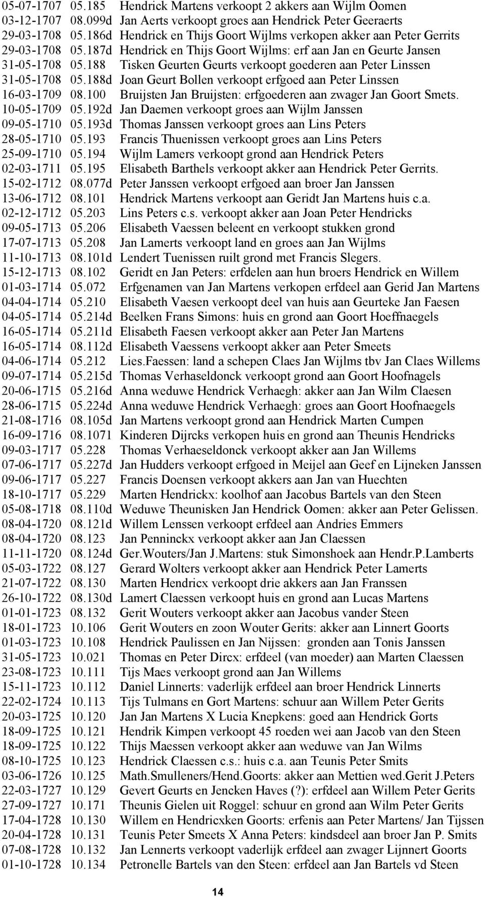 188 Tisken Geurten Geurts verkoopt goederen aan Peter Linssen 31-05-1708 05.188d Joan Geurt Bollen verkoopt erfgoed aan Peter Linssen 16-03-1709 08.