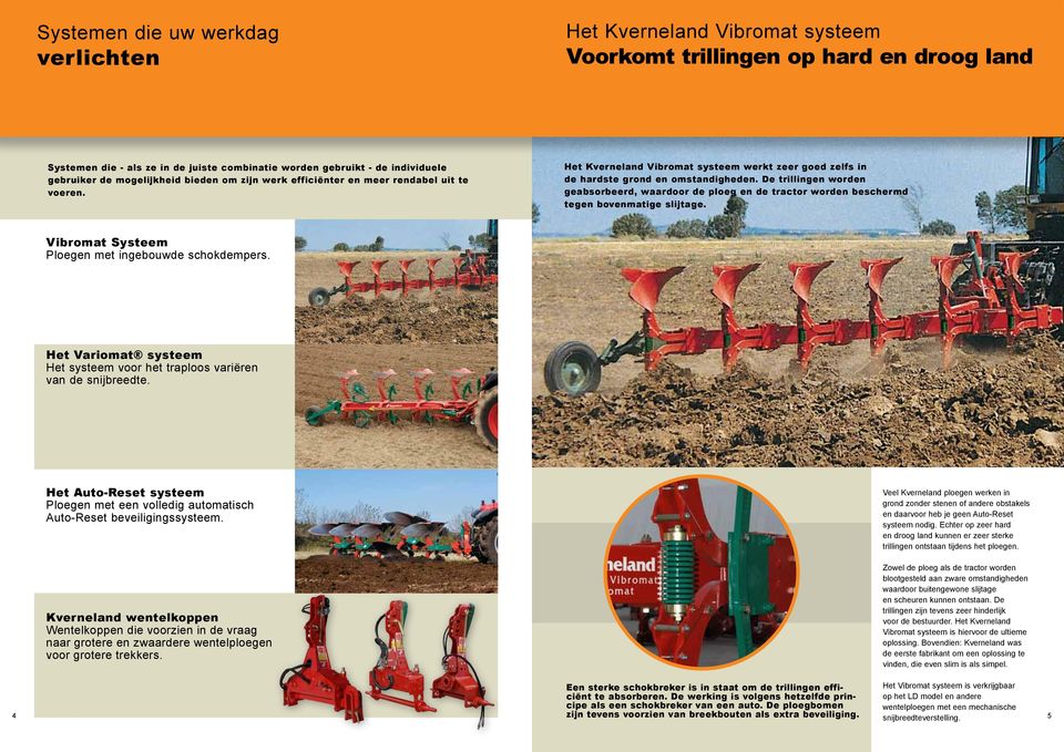 De trillingen worden geabsorbeerd, waardoor de ploeg en de tractor worden beschermd tegen bovenmatige slijtage. Vibromat Systeem Ploegen met ingebouwde schokdempers.