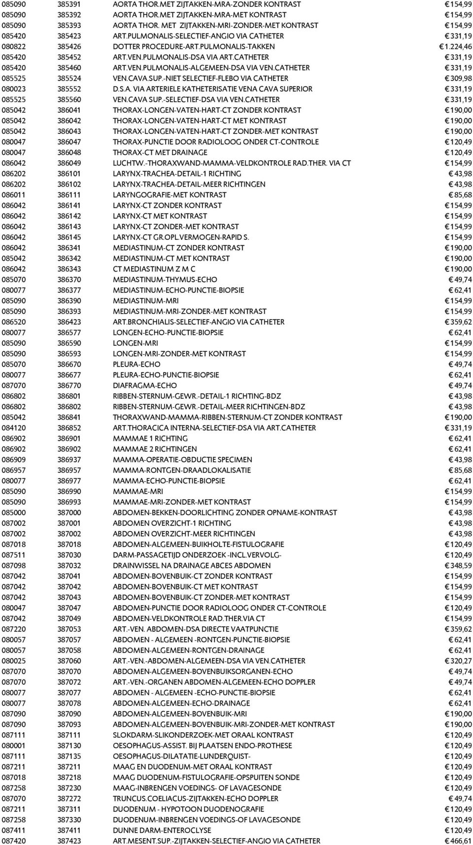 PULMONALIS-DSA VIA ART.CATHETER 331,19 085420 385460 ART.VEN.PULMONALIS-ALGEMEEN-DSA VIA VEN.CATHETER 331,19 085525 385524 VEN.CAVA.SUP.-NIET SELECTIEF-FLEBO VIA CATHETER 309,98 080023 385552 D.S.A. VIA ARTERIELE KATHETERISATIE VENA CAVA SUPERIOR 331,19 085525 385560 VEN.